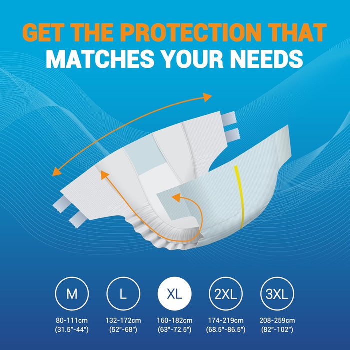 (60 Count) MedPride Adult Diapers/Briefs with Refastenable Tabs, X-Large Size, 4 Packs of 15