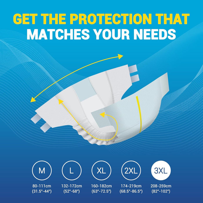 (32 Count) MedPride Adult Briefs with Refastenable Tabs, 3X-Large Size, 4 Packs of 8