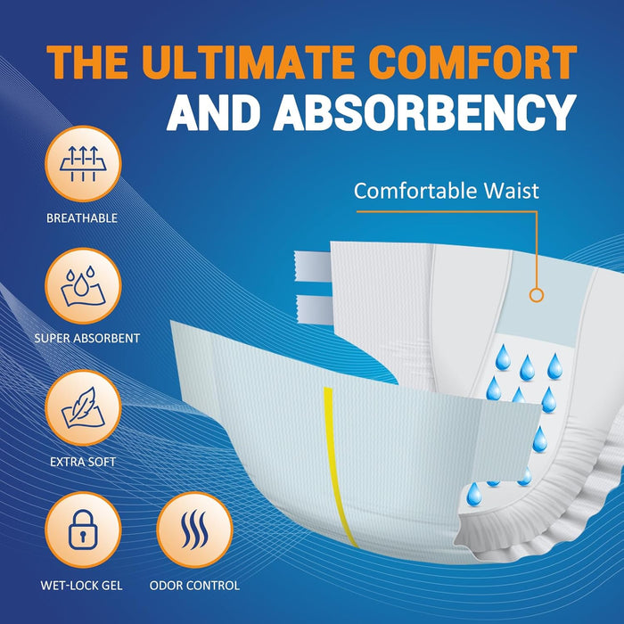 (60 Count) MedPride Adult Diapers/Briefs with Refastenable Tabs, X-Large Size, 4 Packs of 15