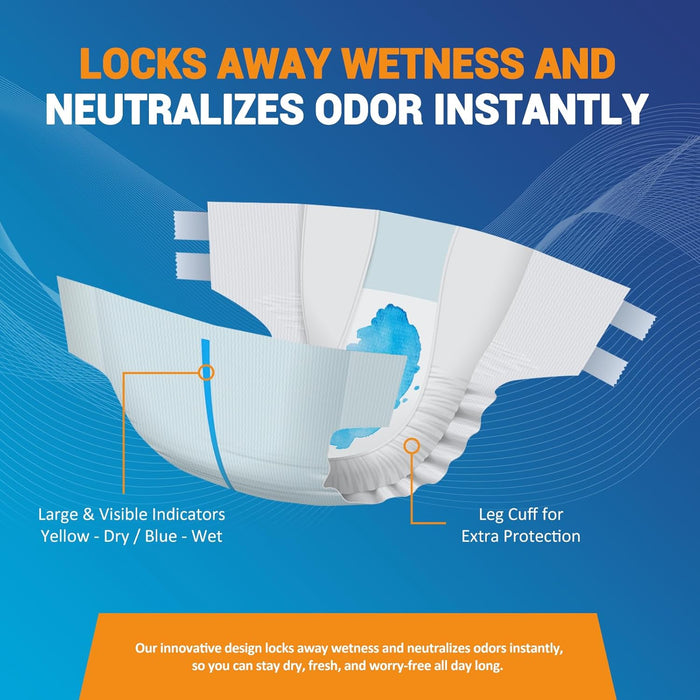 (60 Count) MedPride Adult Diapers/Briefs with Refastenable Tabs, X-Large Size, 4 Packs of 15