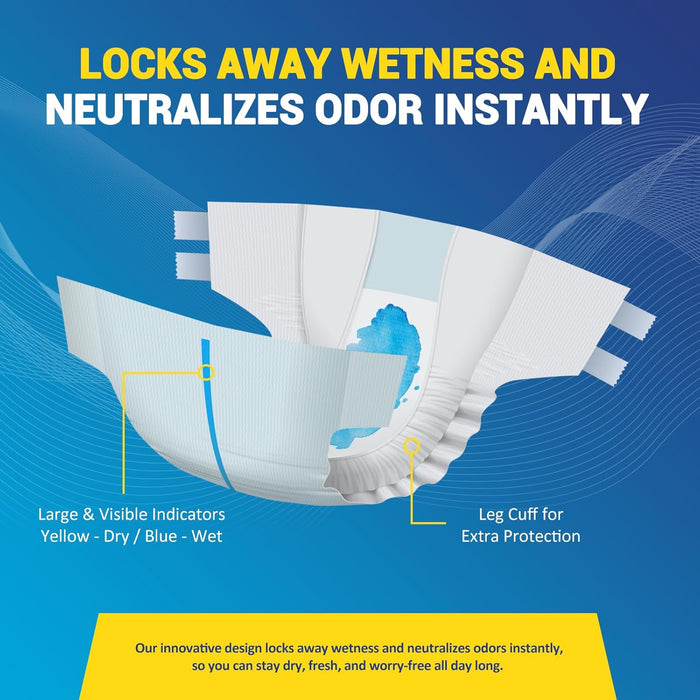 (32 Count) MedPride Adult Briefs with Refastenable Tabs, 3X-Large Size, 4 Packs of 8